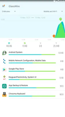 GlassWire android App screenshot 6